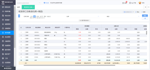 建筑工程與網絡工程行業財務軟件全解析 精準匹配行業需求的解決方案